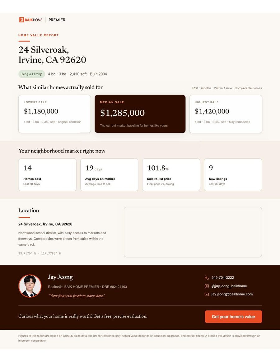 Sample detailed home value report by Jay Jeong, Baikhome